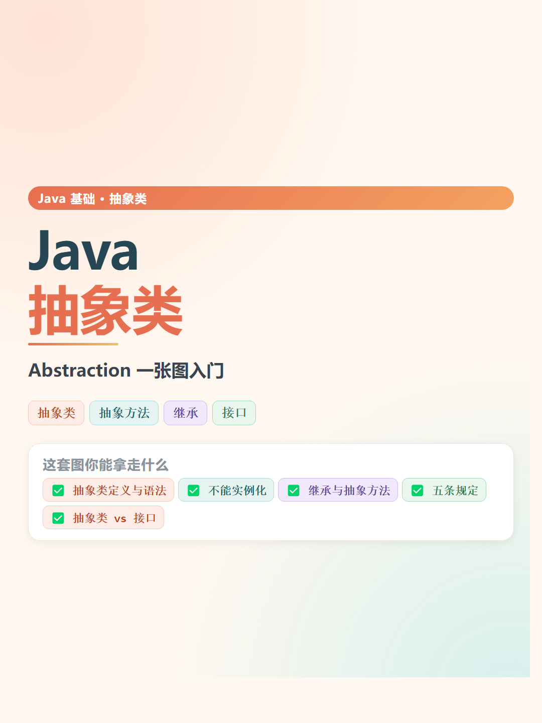 Java 抽象类速查卡片