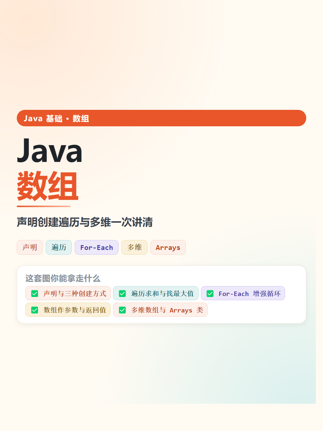 Java 数组速查卡片