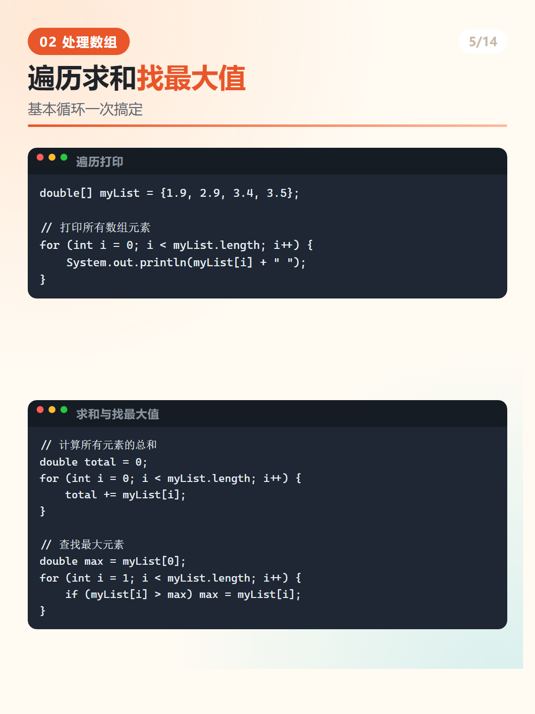 Java 遍历数组与打印元素