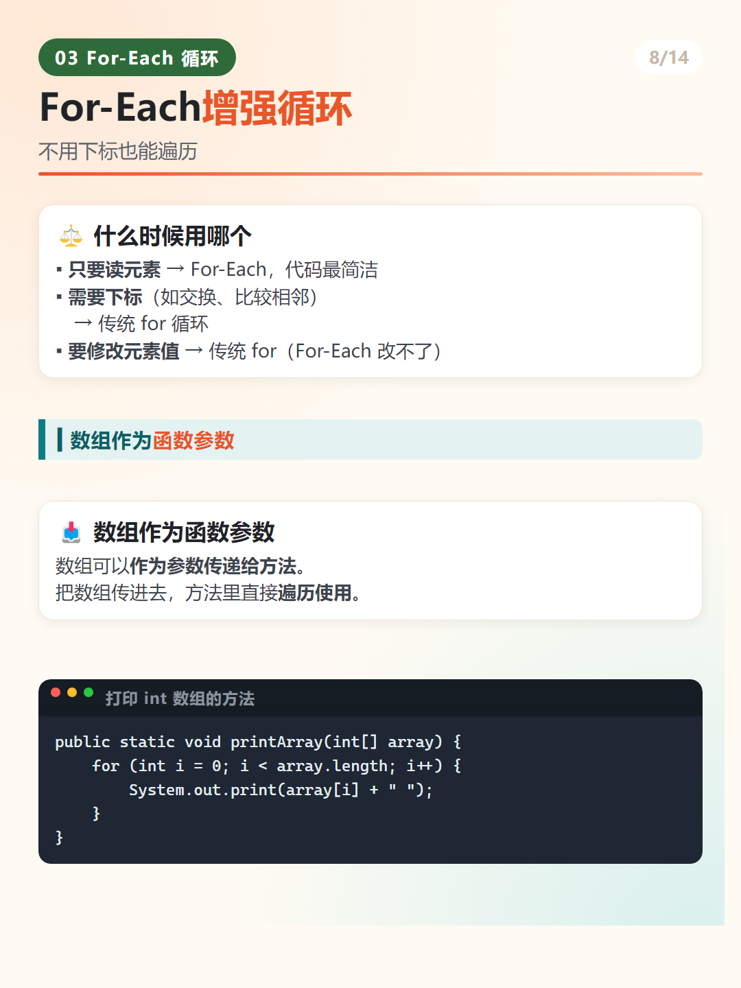 Java For-Each 与传统 for 循环对比