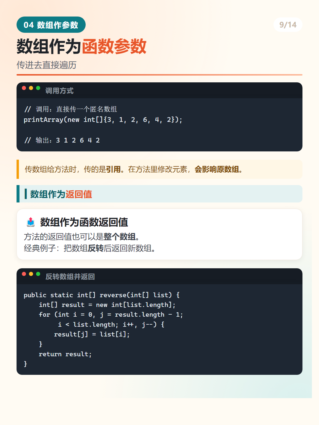 Java 数组作为函数参数