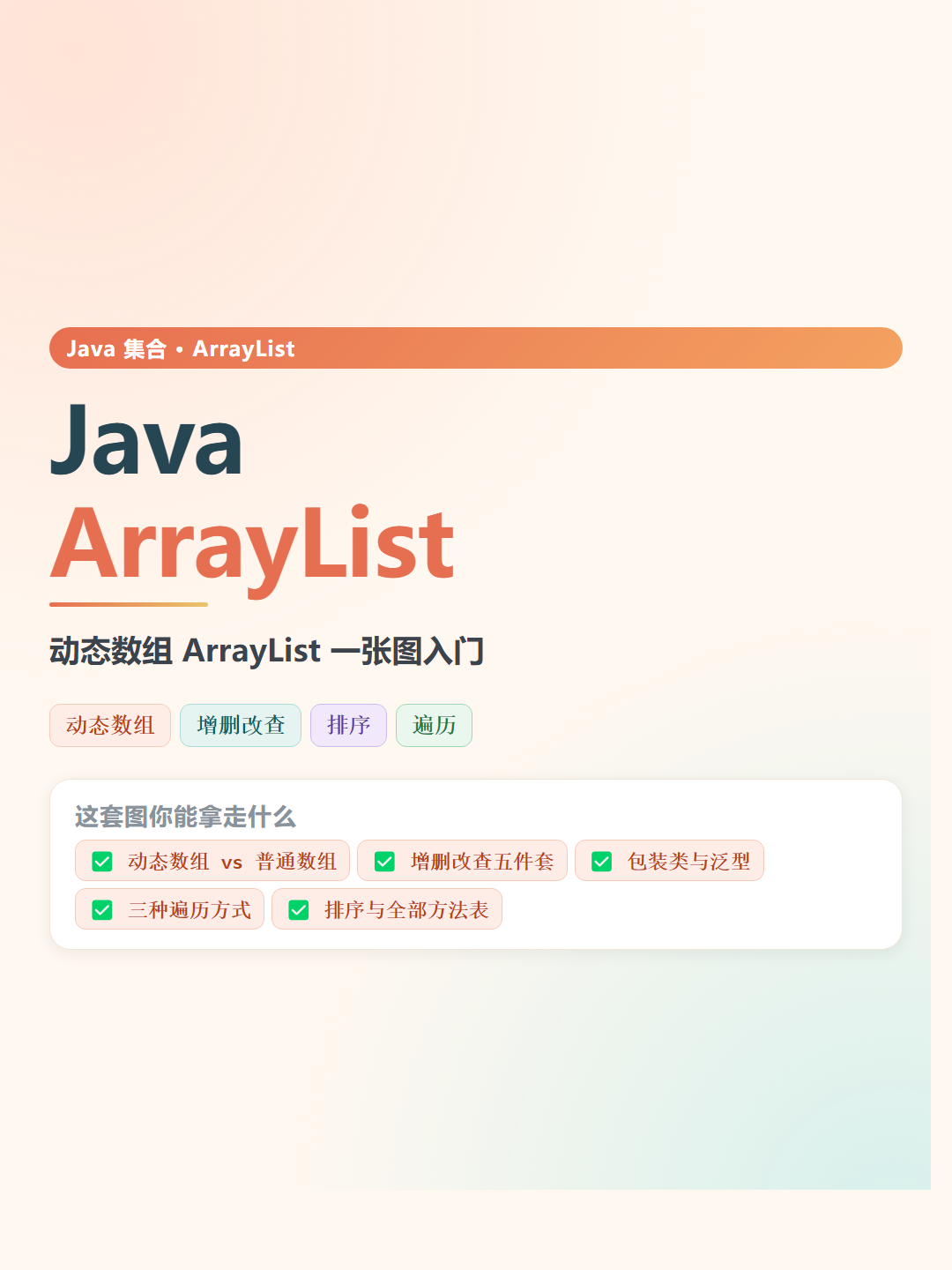 Java ArrayList速查卡片