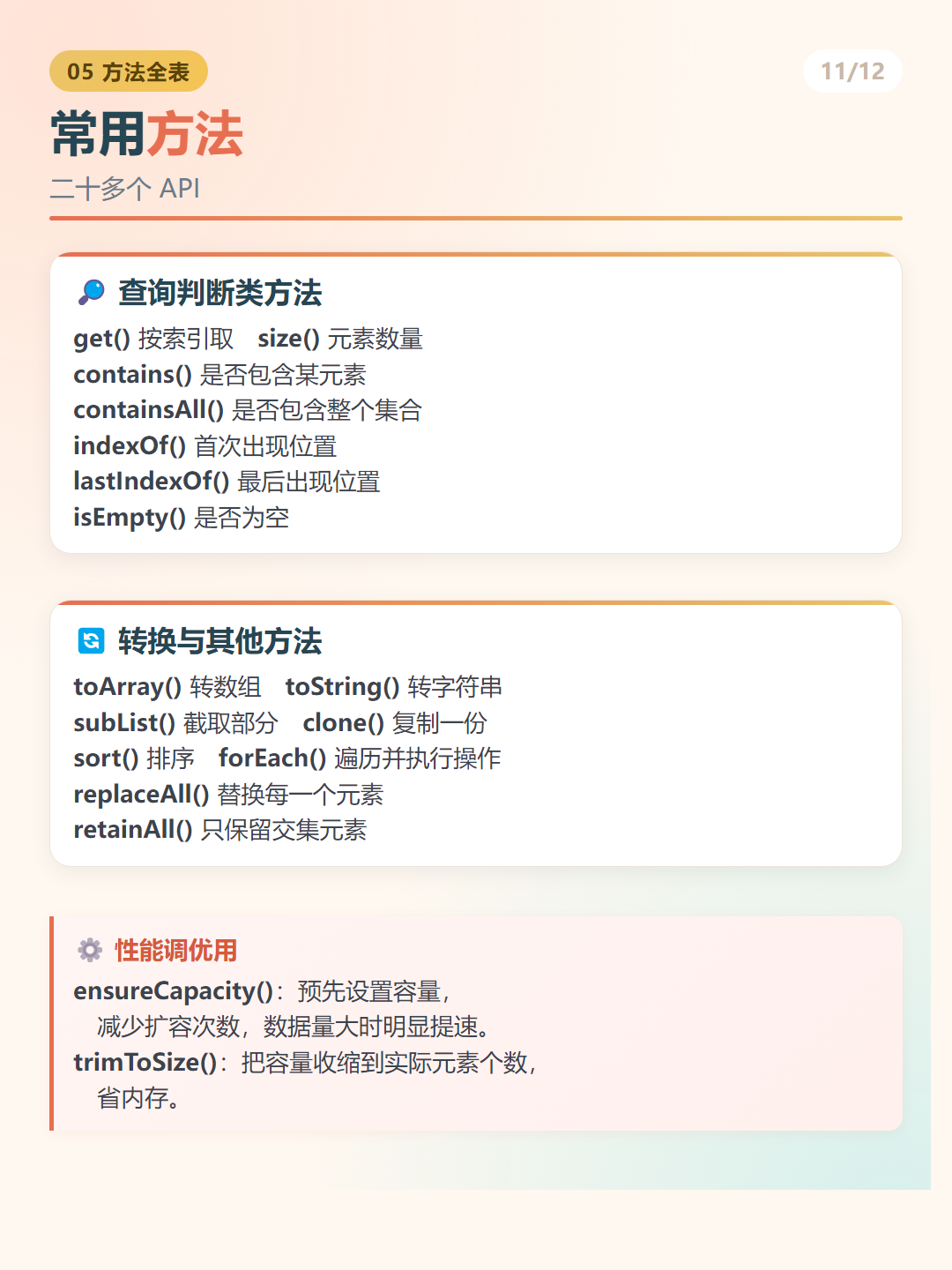 Java ArrayList：常用方法
