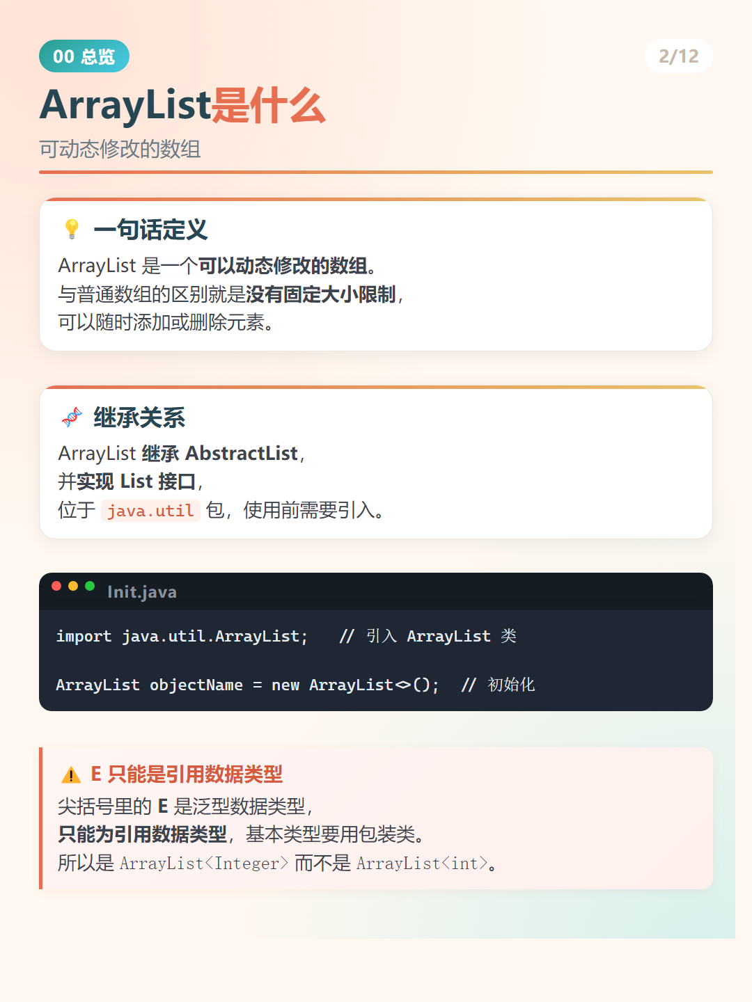 Java ArrayList是什么