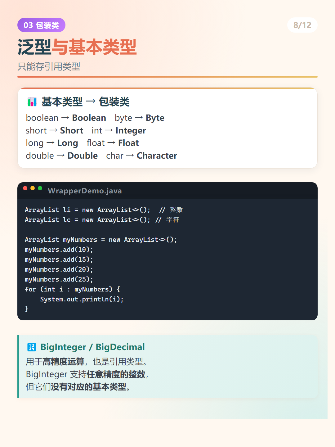 Java ArrayList：泛型与基本类型