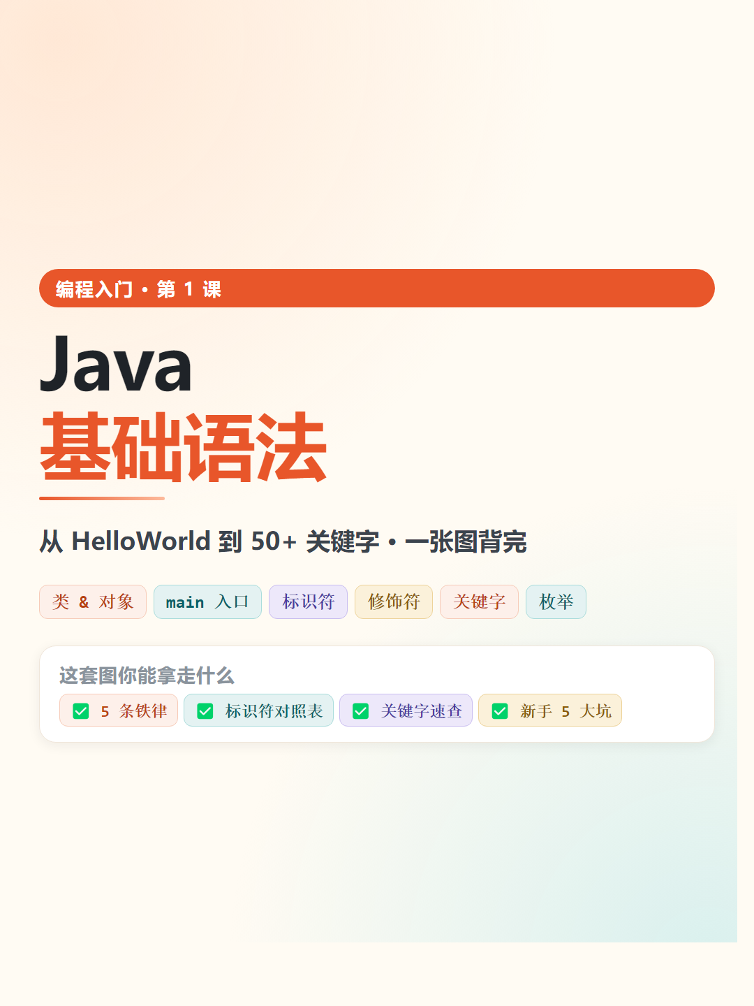 Java 基础语法总览