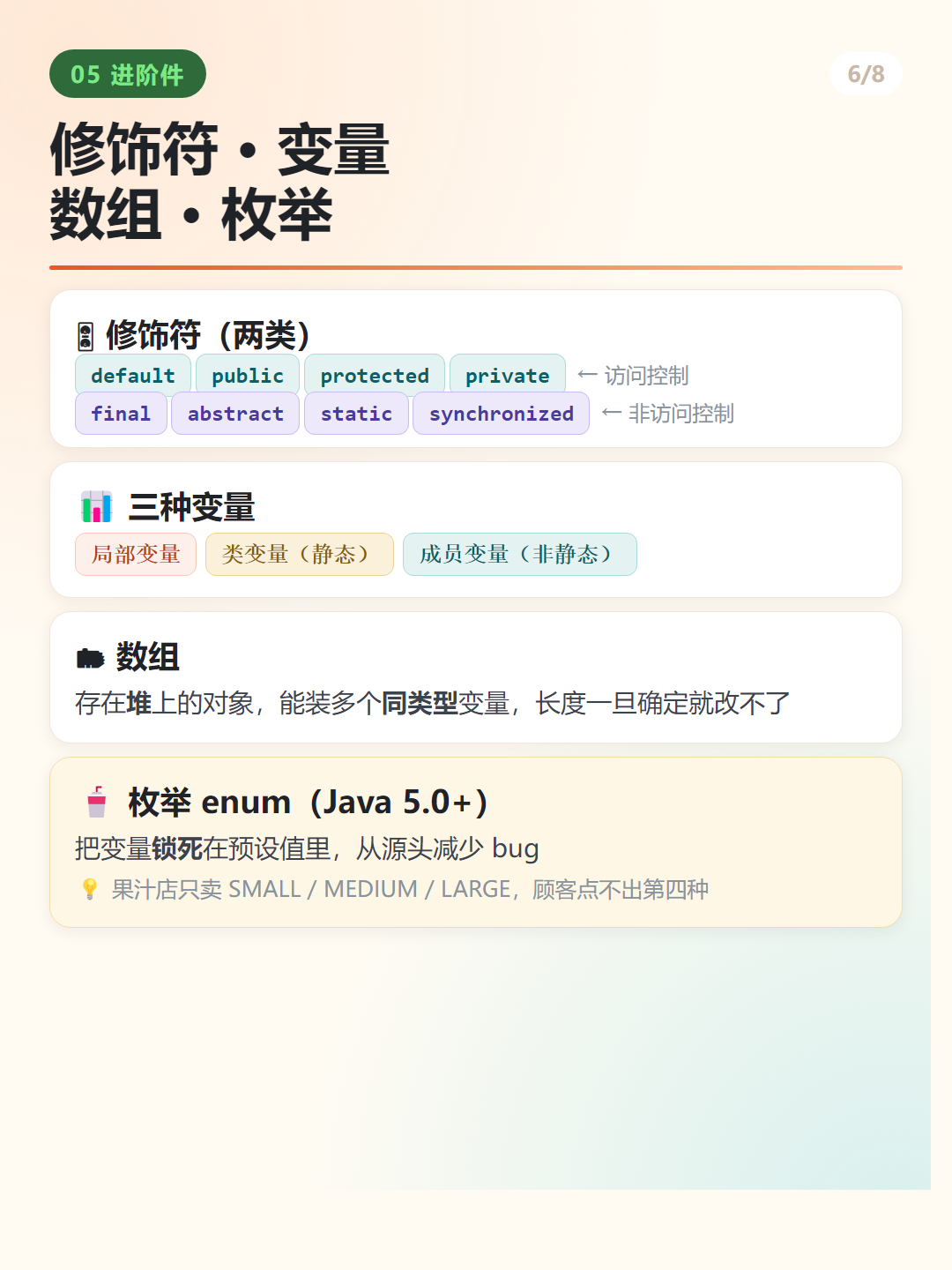 Java 修饰符、变量、数组与枚举