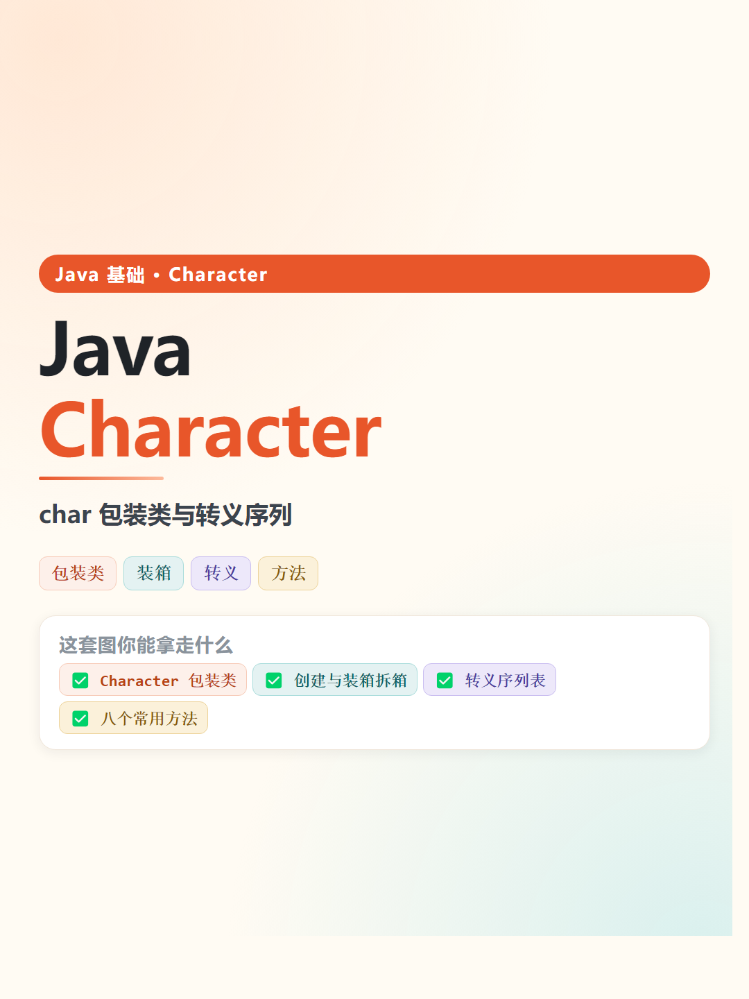 Java Character 类速查卡片