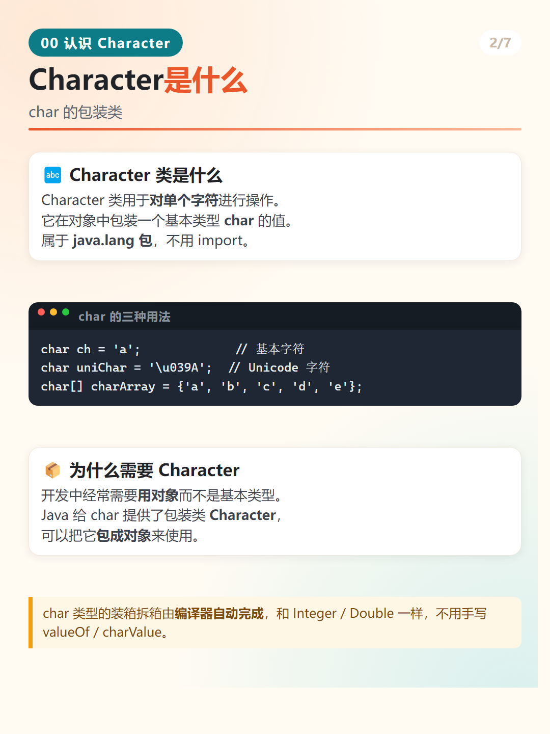 Java Character 类是什么