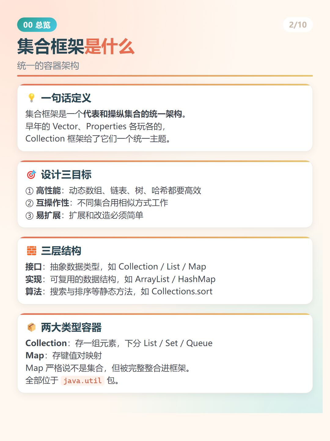 Java 集合框架是什么