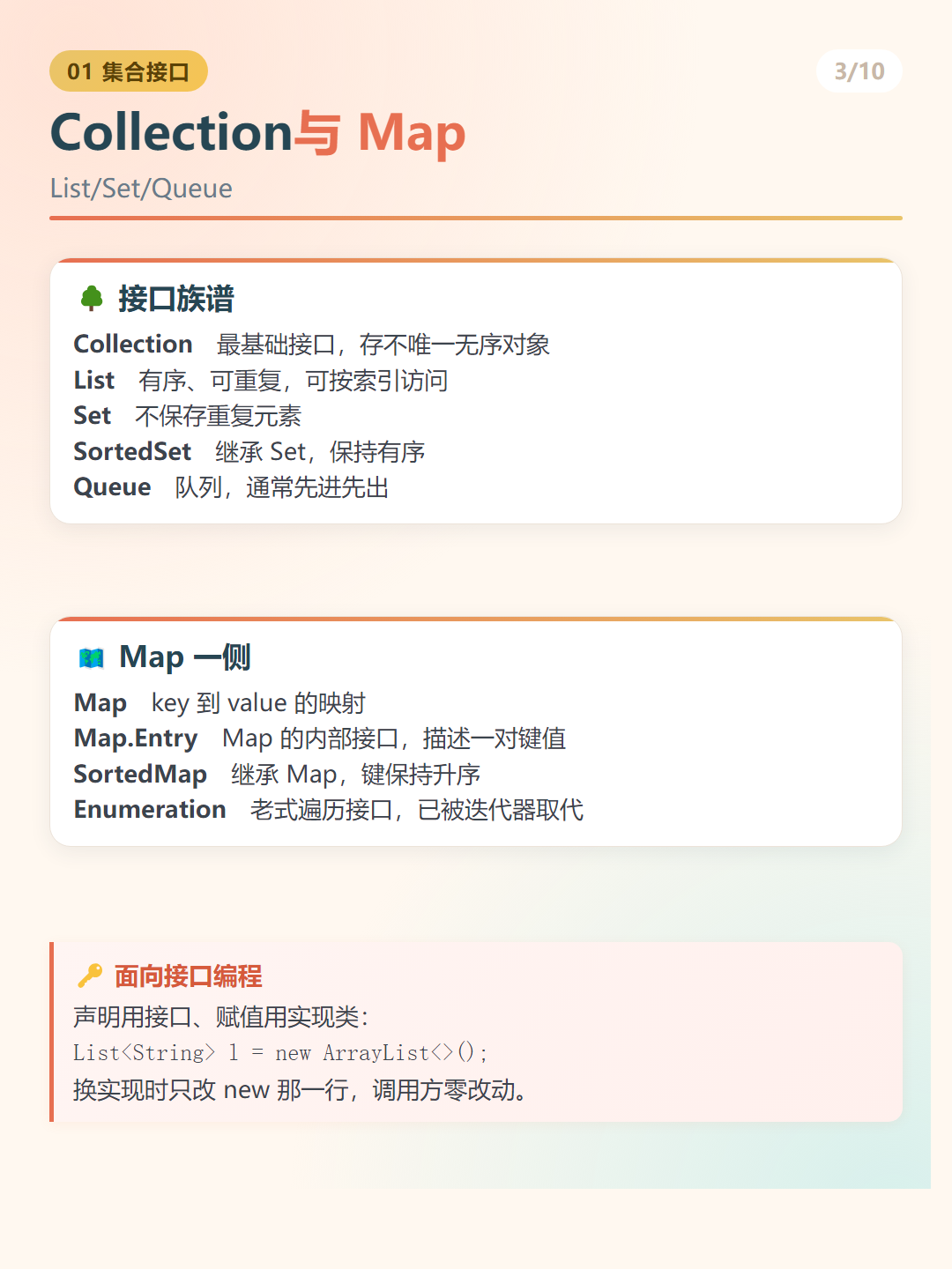 Java 集合框架：Collection与 Map