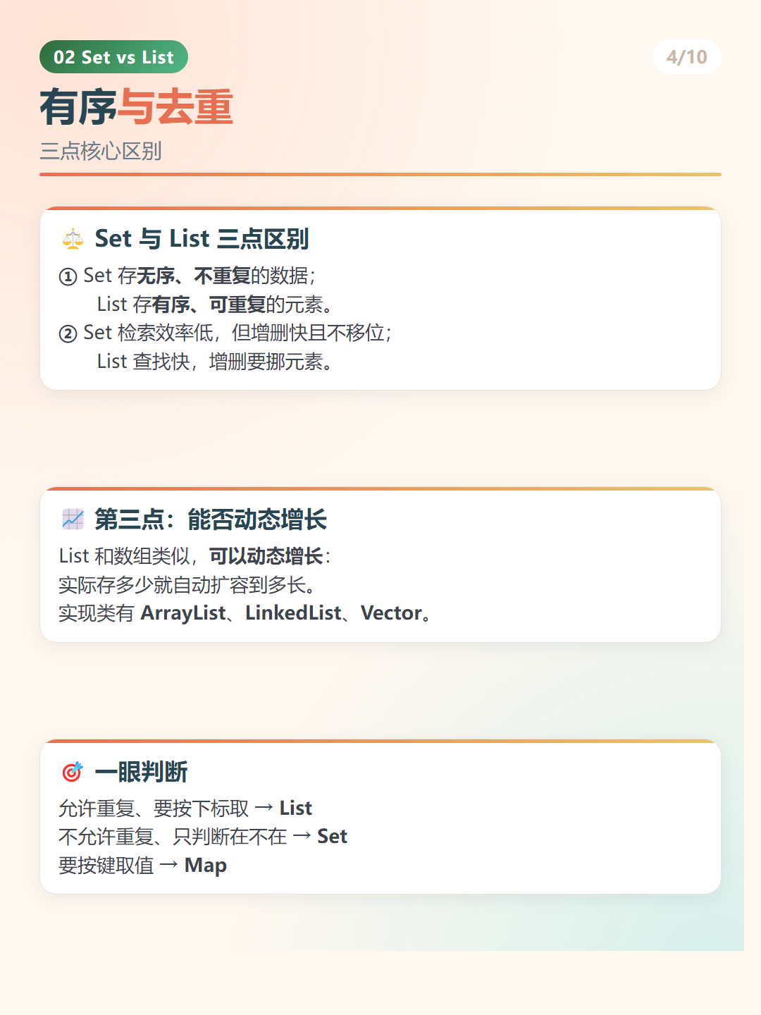 Java 集合框架：有序与去重