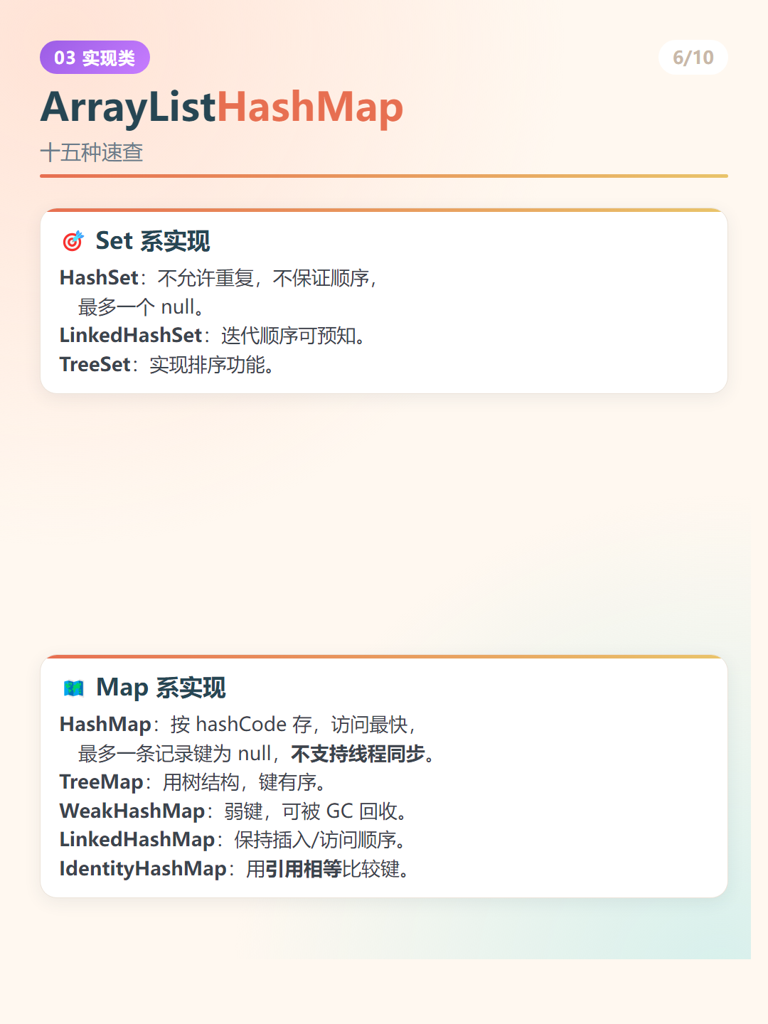 Java 集合框架：ArrayListHashMap