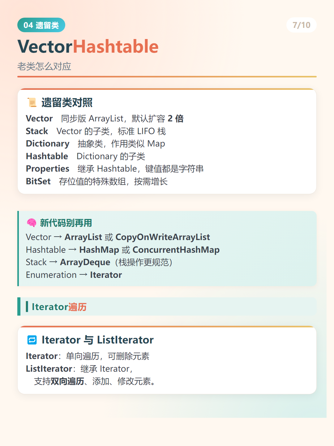 Java 集合框架：VectorHashtable