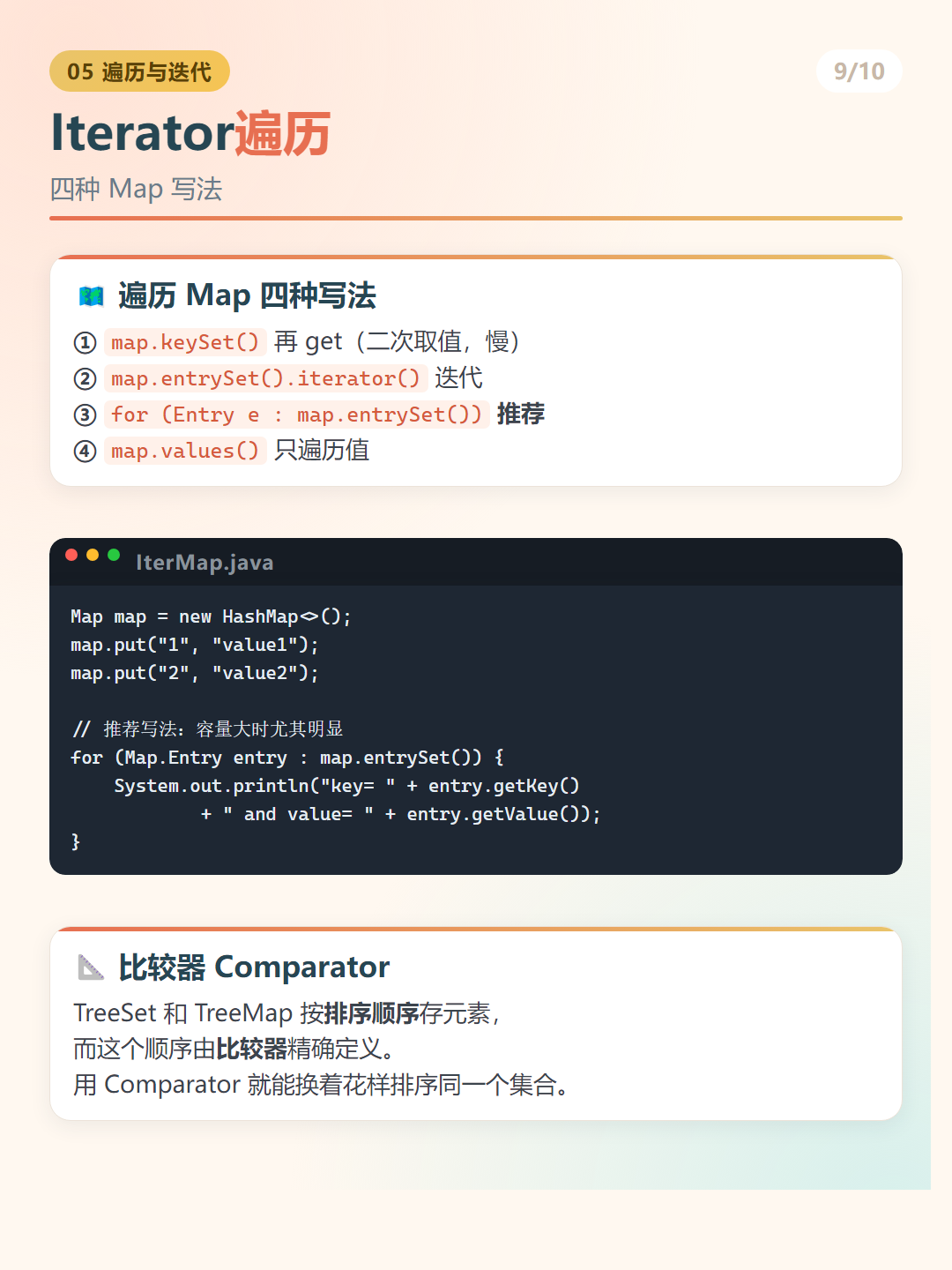 Java 集合框架：Iterator遍历