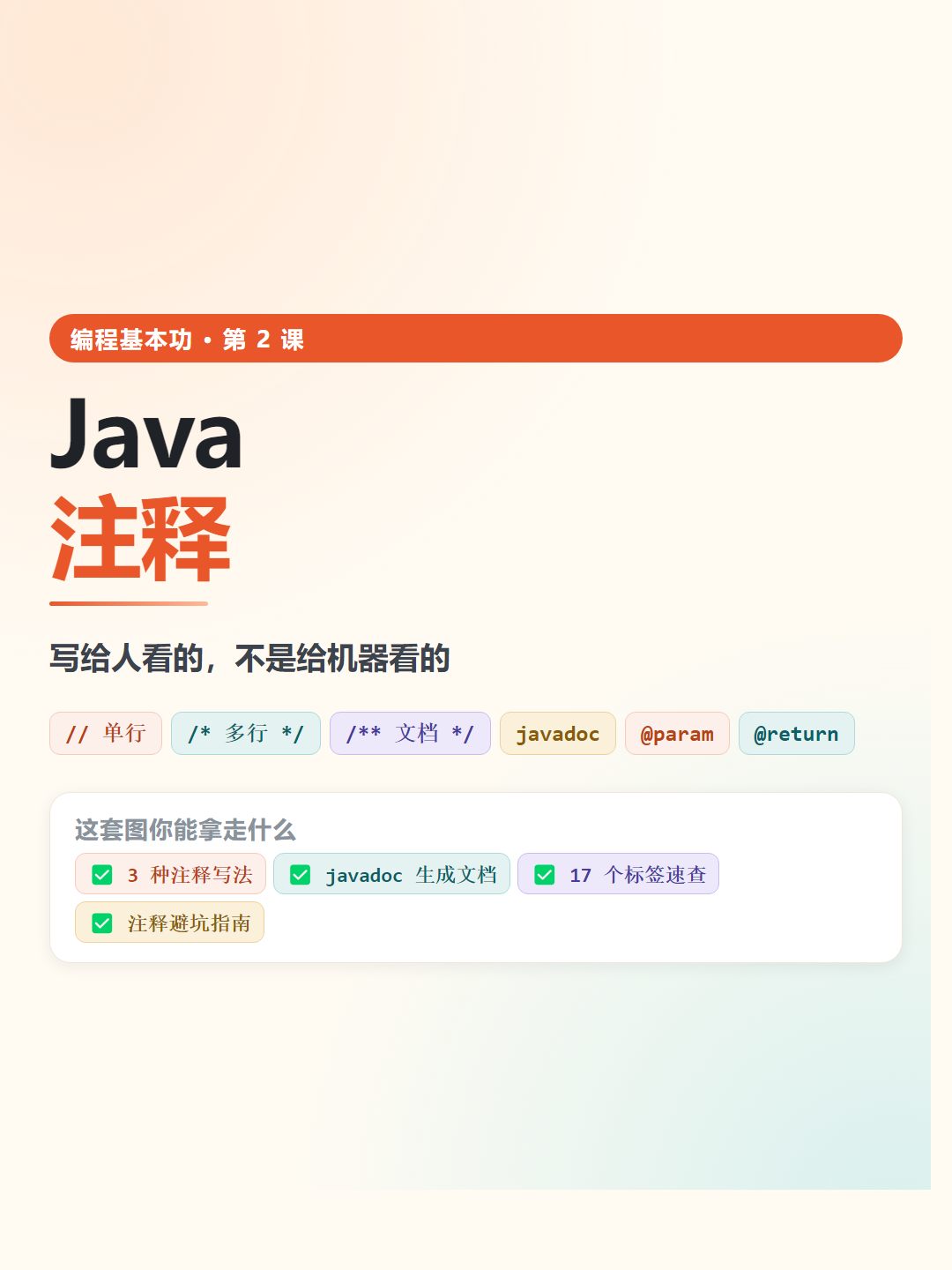 Java 注释总览速查图