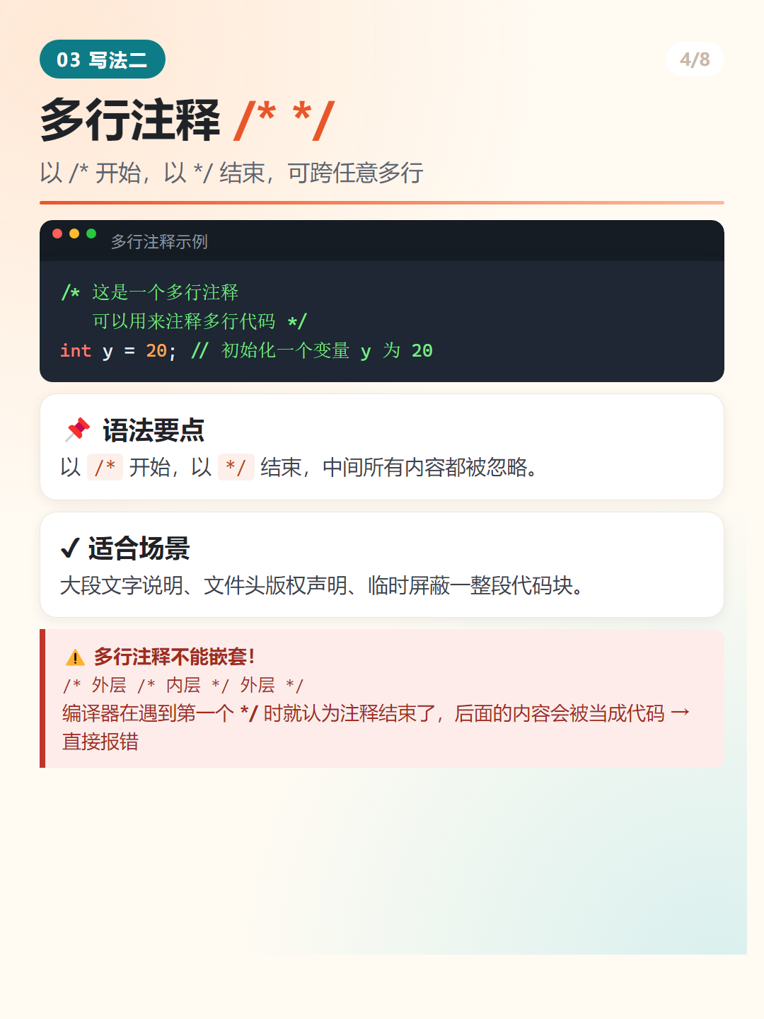 Java 多行注释速查图