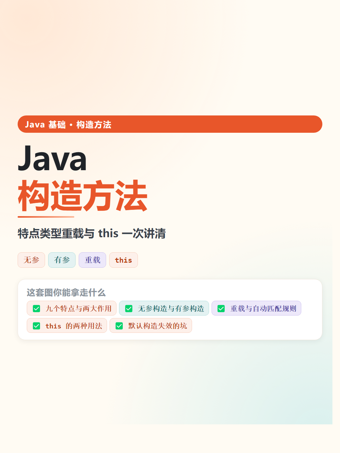 Java 构造方法速查卡片