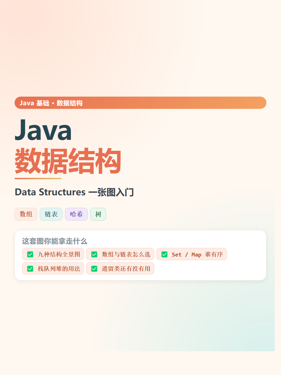Java 数据结构速查卡片