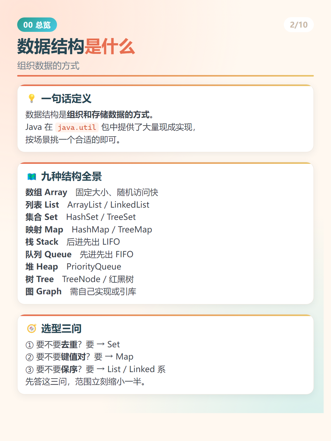 Java 数据结构是什么
