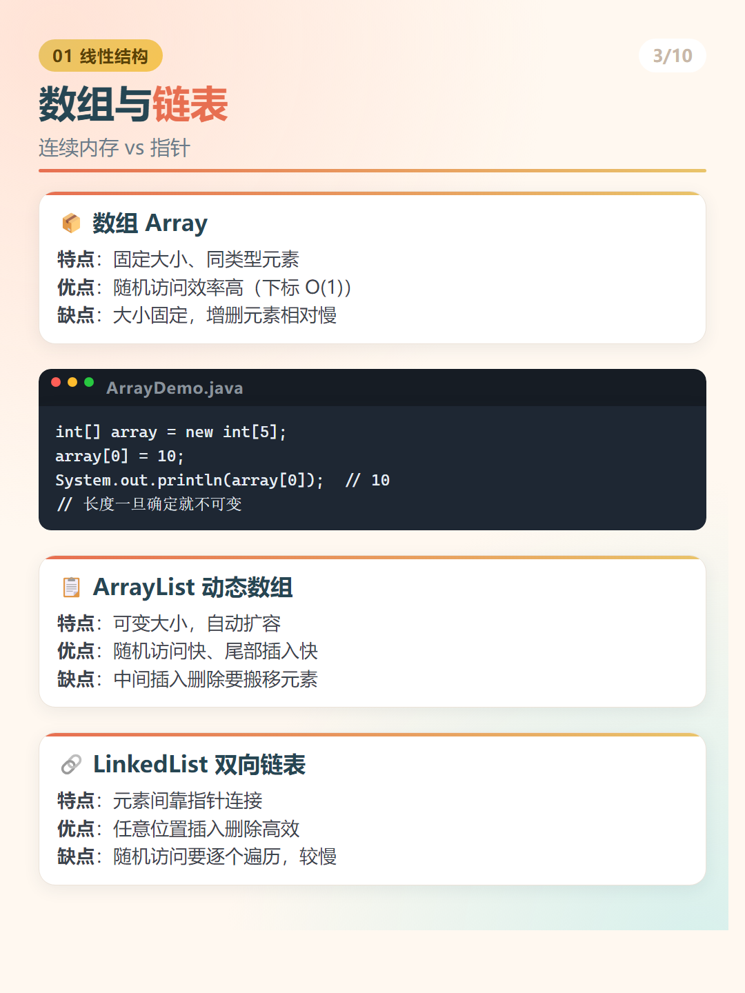 Java 数据结构：数组与链表