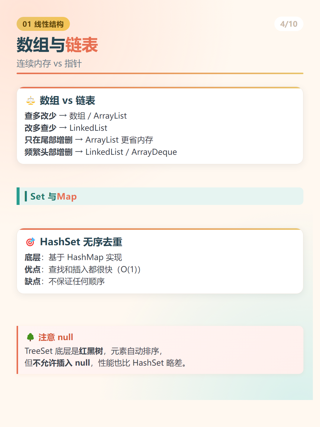 Java 数据结构：数组与链表