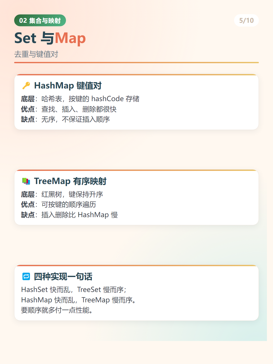 Java 数据结构：Set 与Map