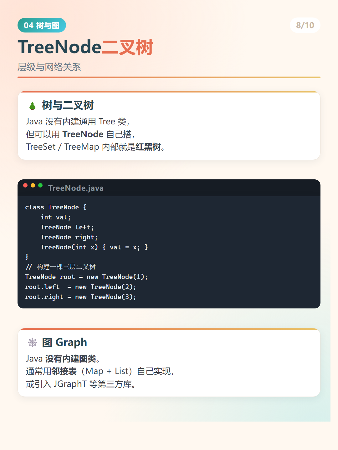 Java 数据结构：TreeNode二叉树