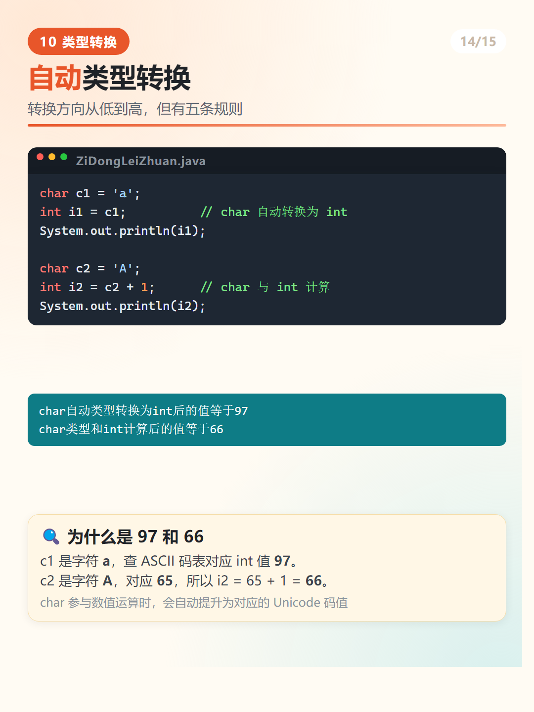char 自动转 int 实例解析