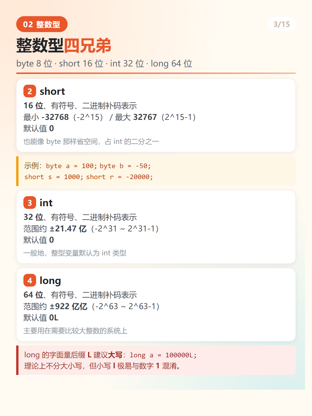 Java short、int 与 long 类型