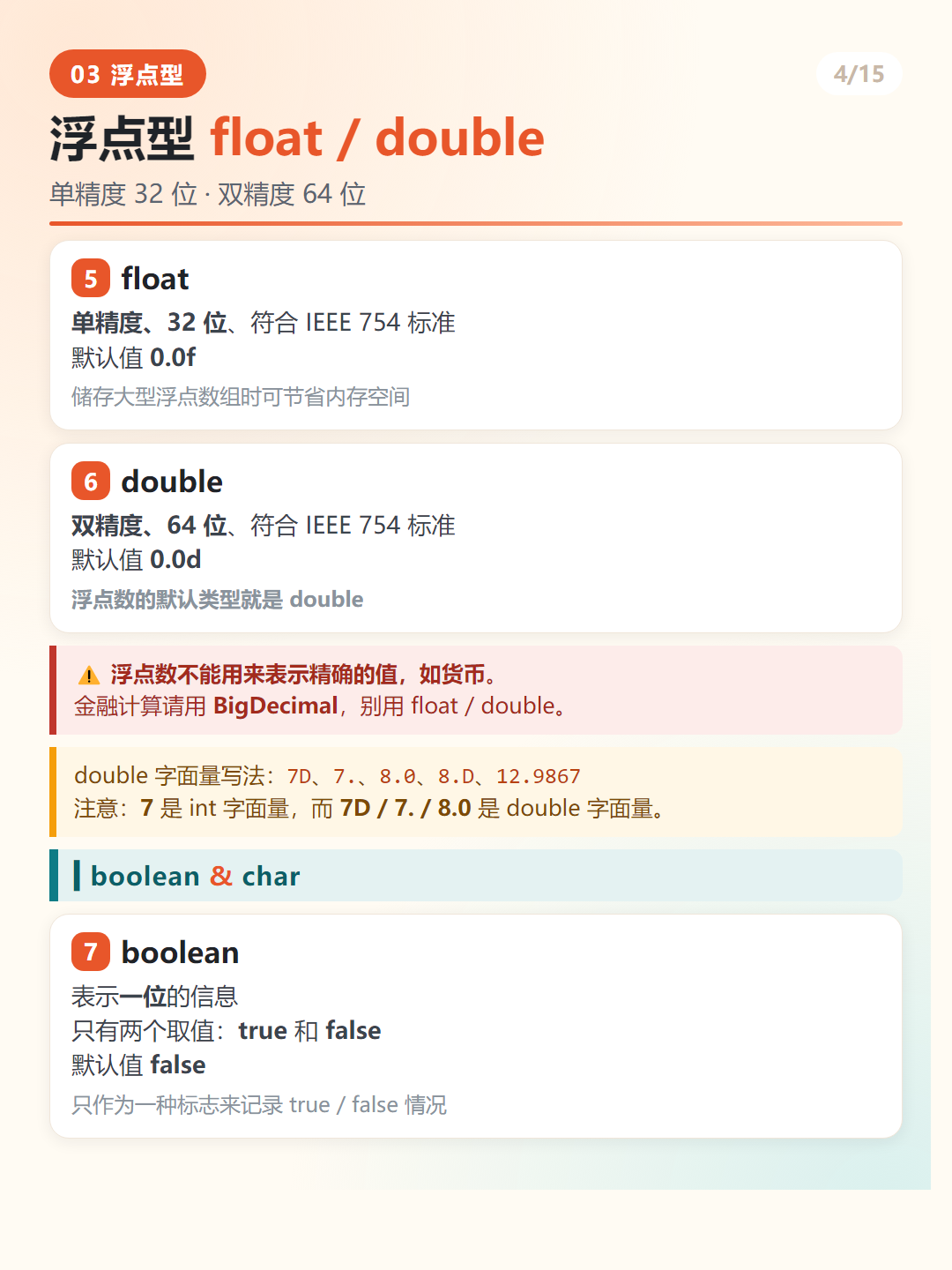 Java float、double 与 boolean