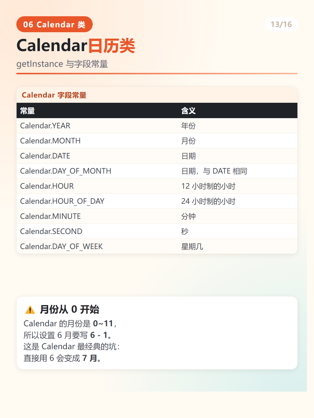 Java Calendar 类