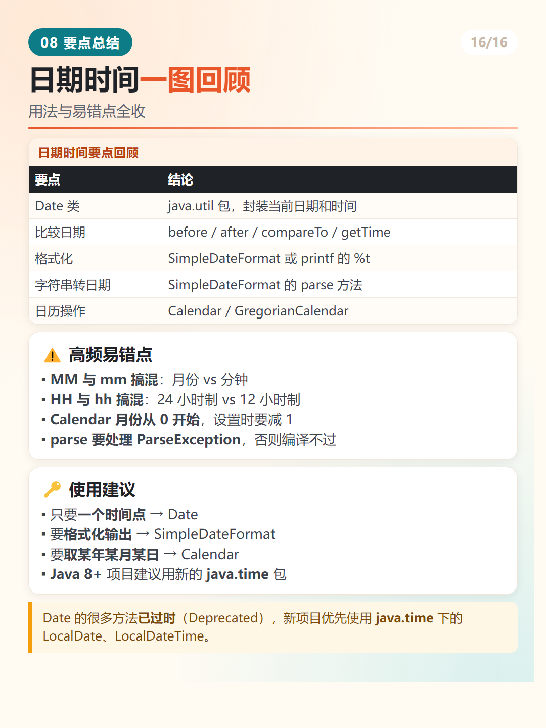 Java 日期时间总结与易错点