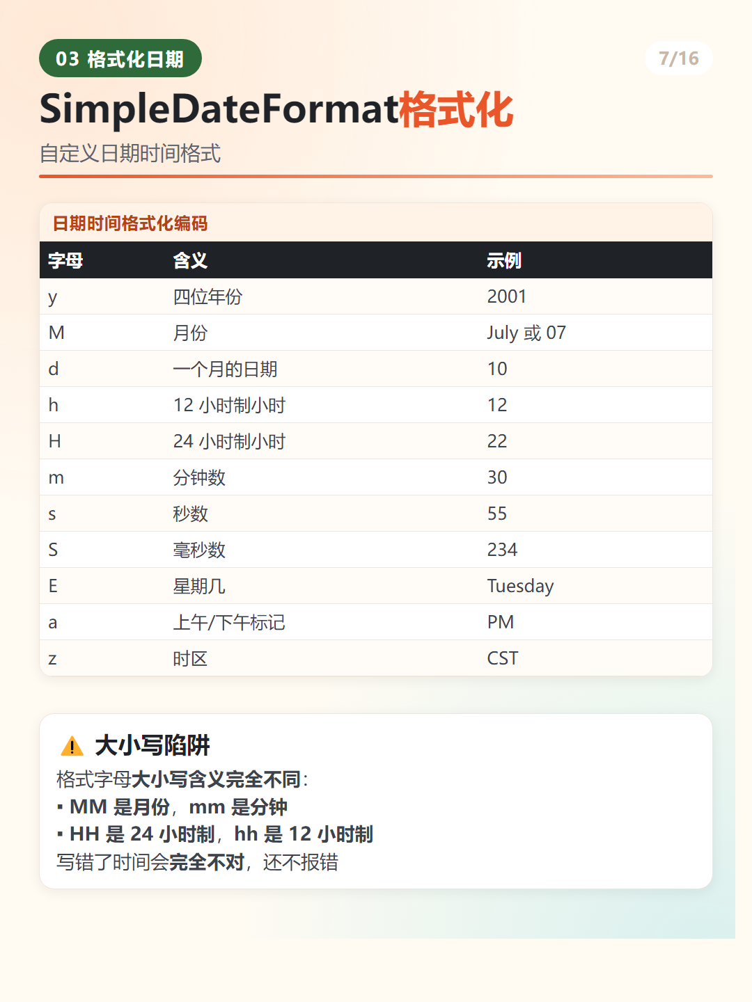 Java SimpleDateFormat 格式化