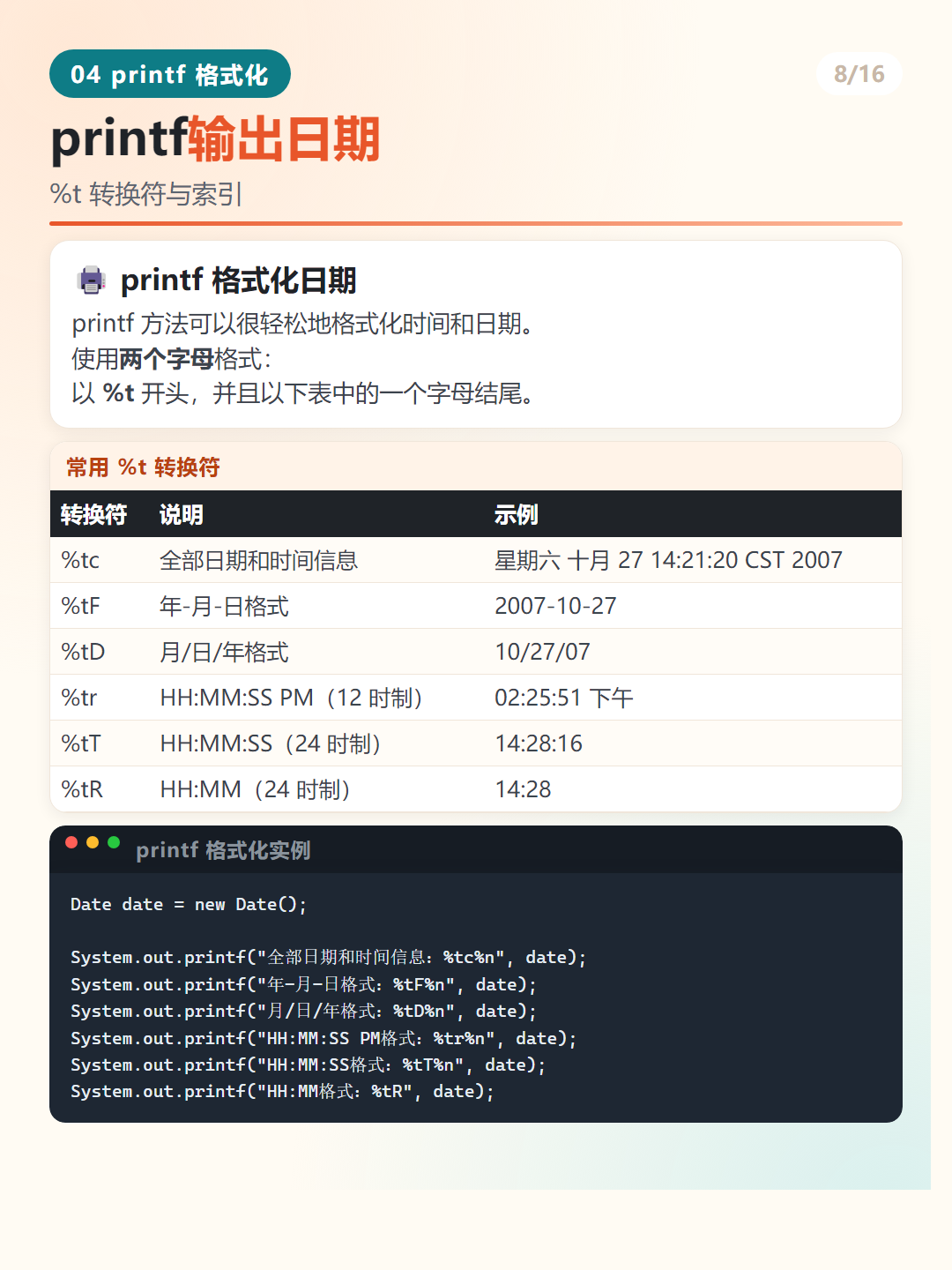 Java 日期时间格式化编码表