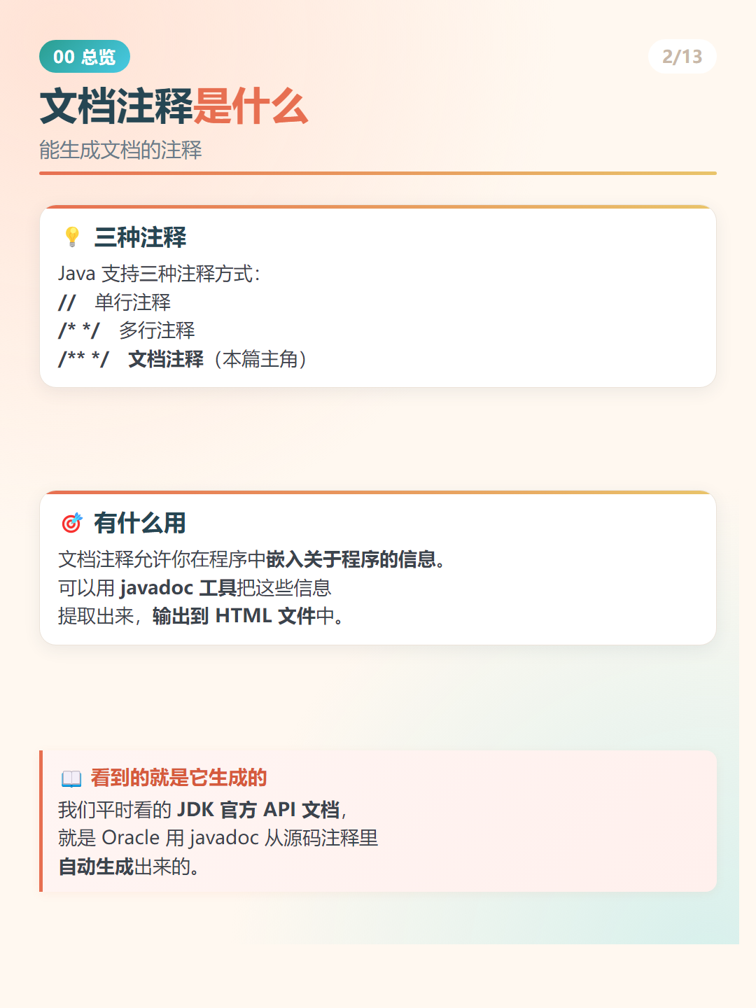 Java 文档注释是什么