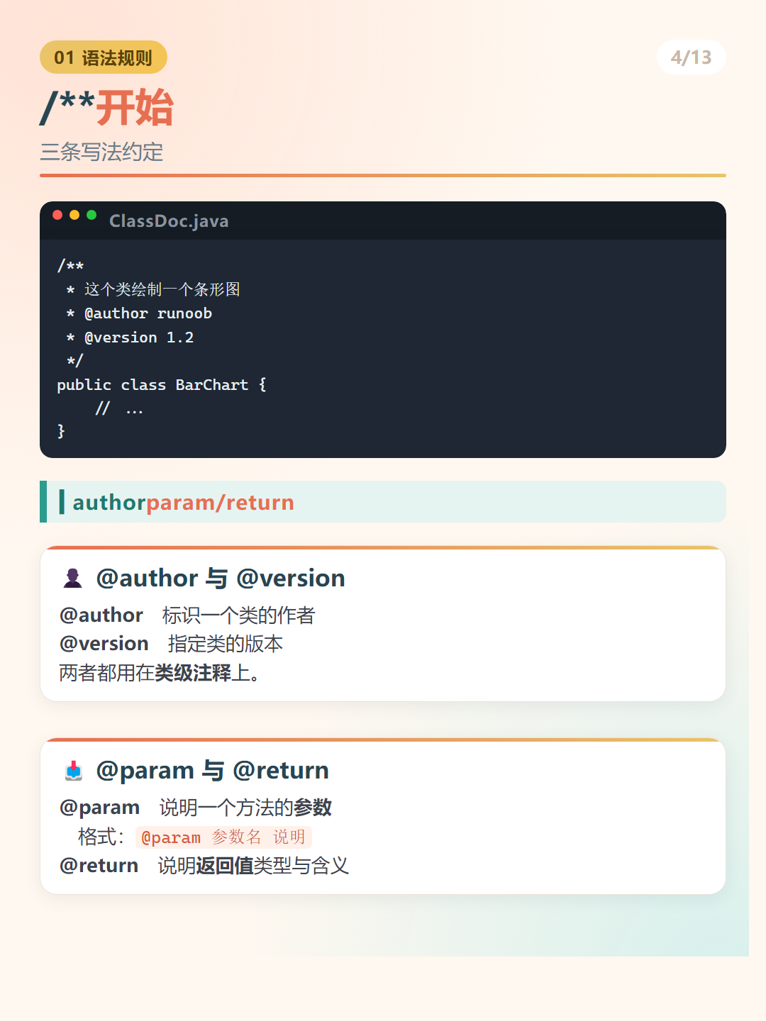 Java 文档注释：/**开始