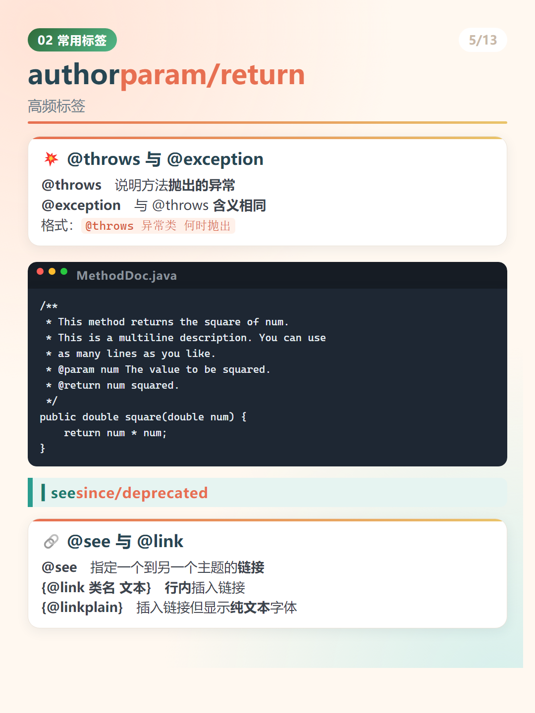 Java 文档注释：authorparam/return