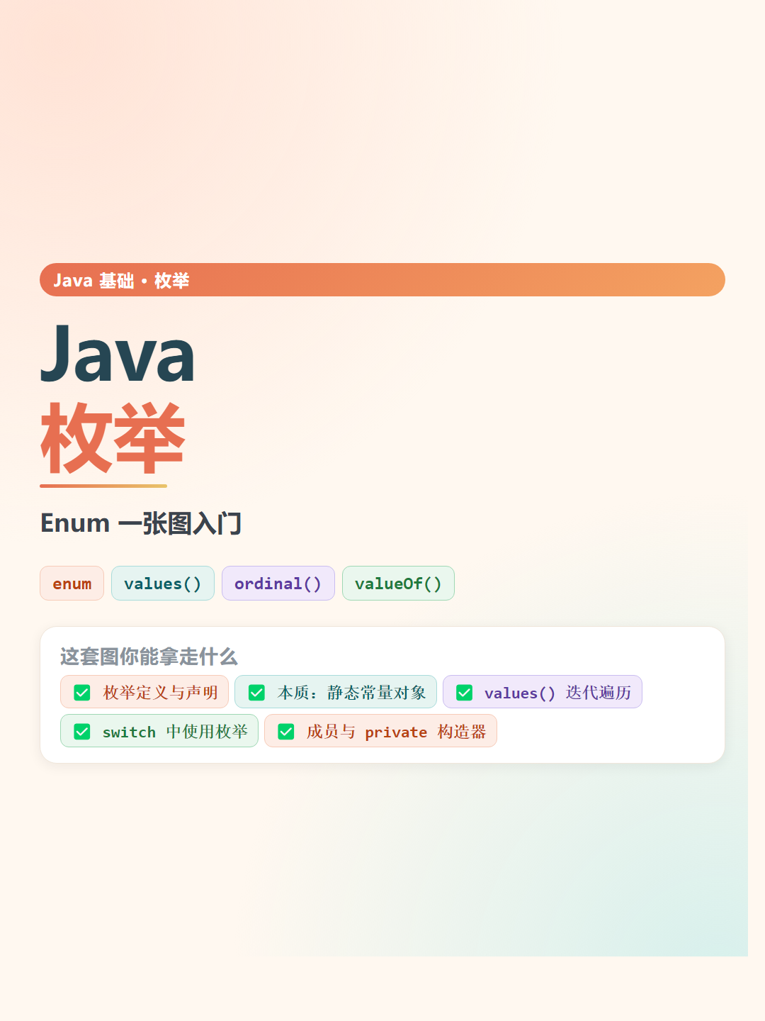 Java 枚举速查卡片