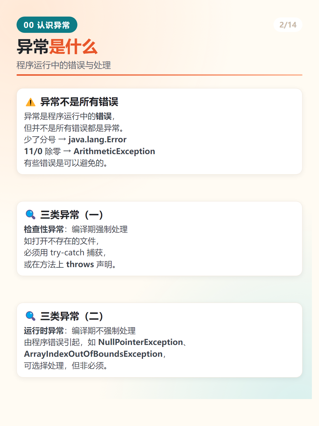 Java 异常是什么