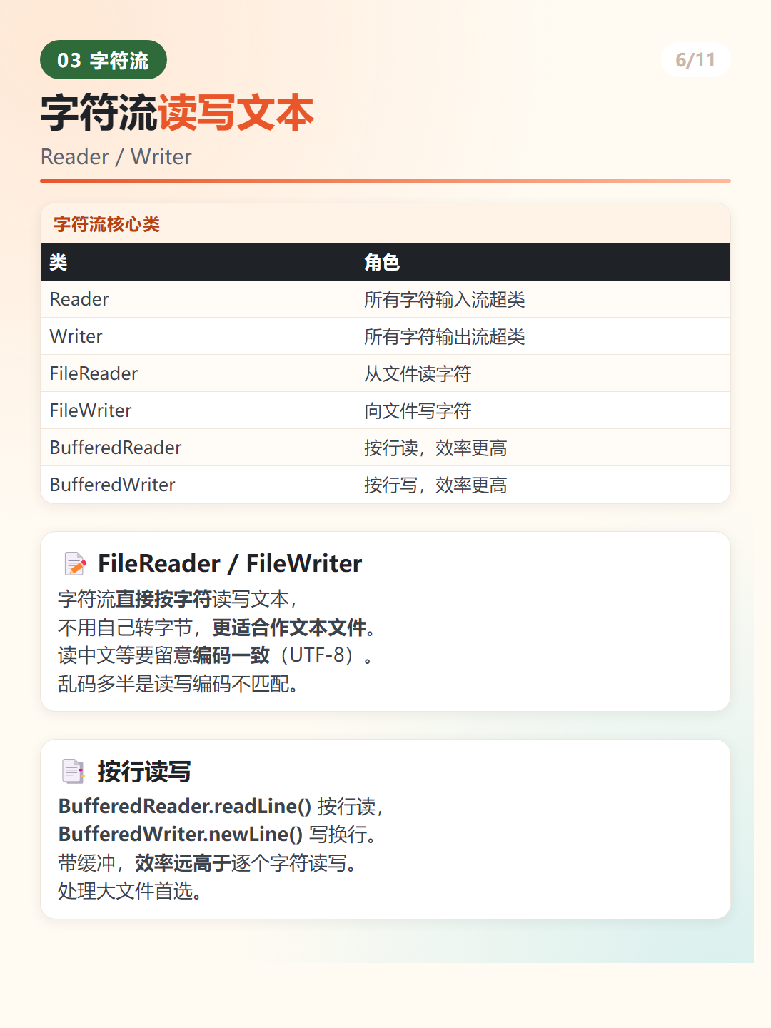 Java FileInputStream 方法