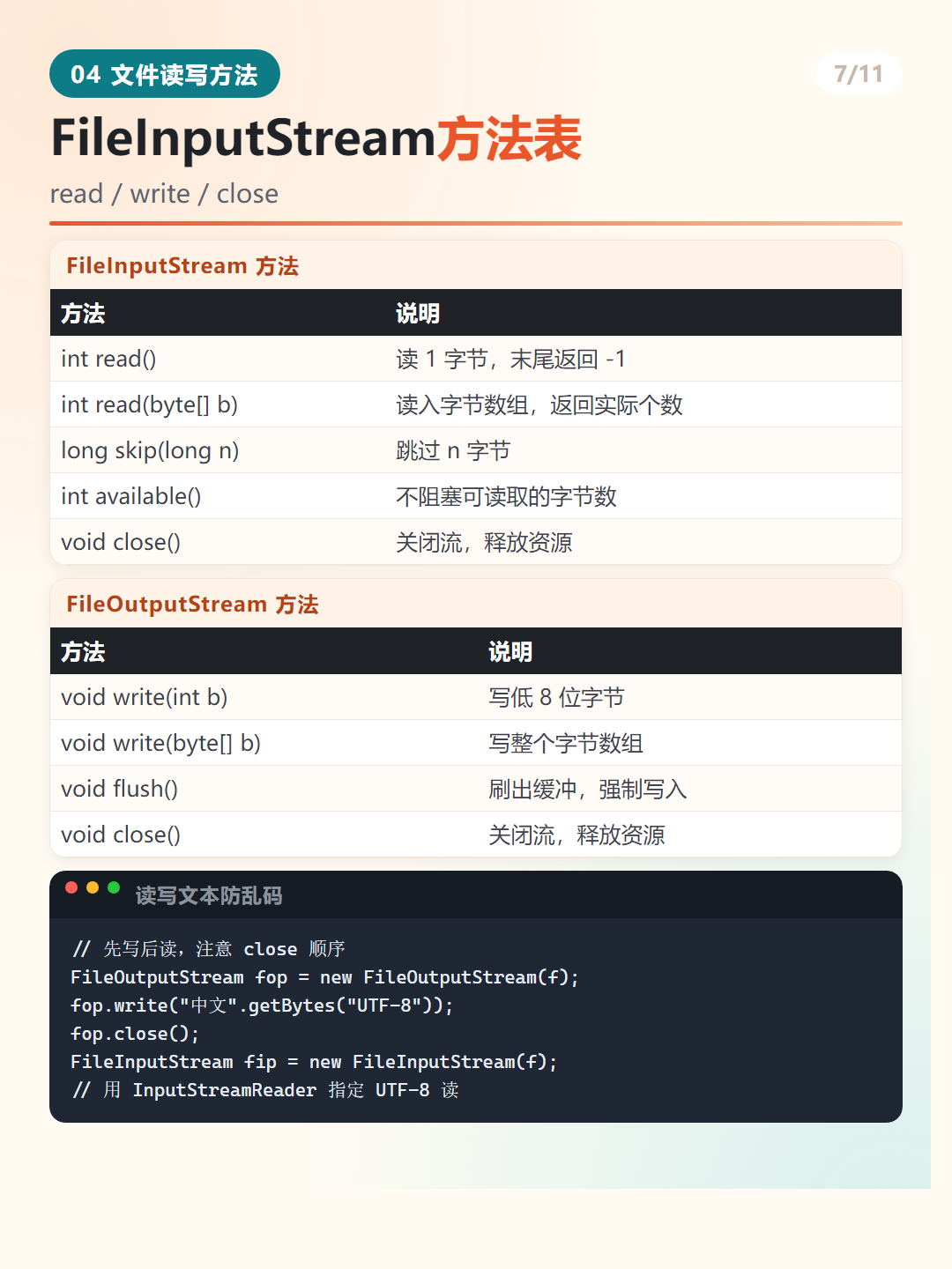 Java File 类与目录操作