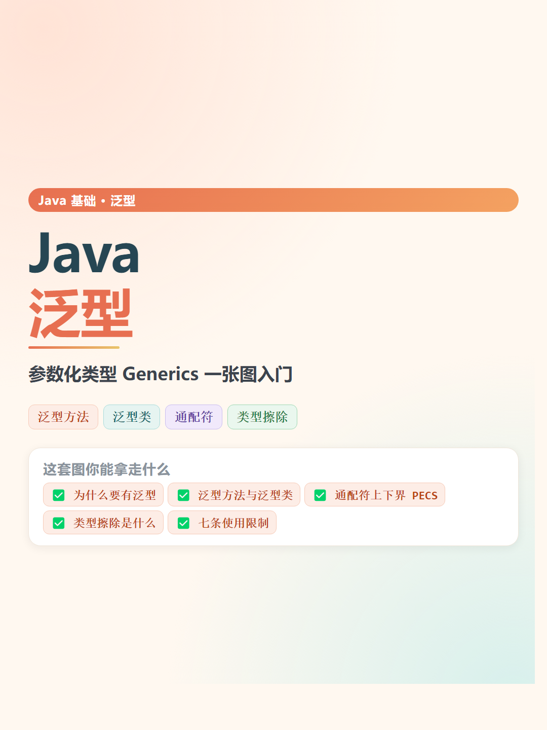 Java 泛型速查卡片