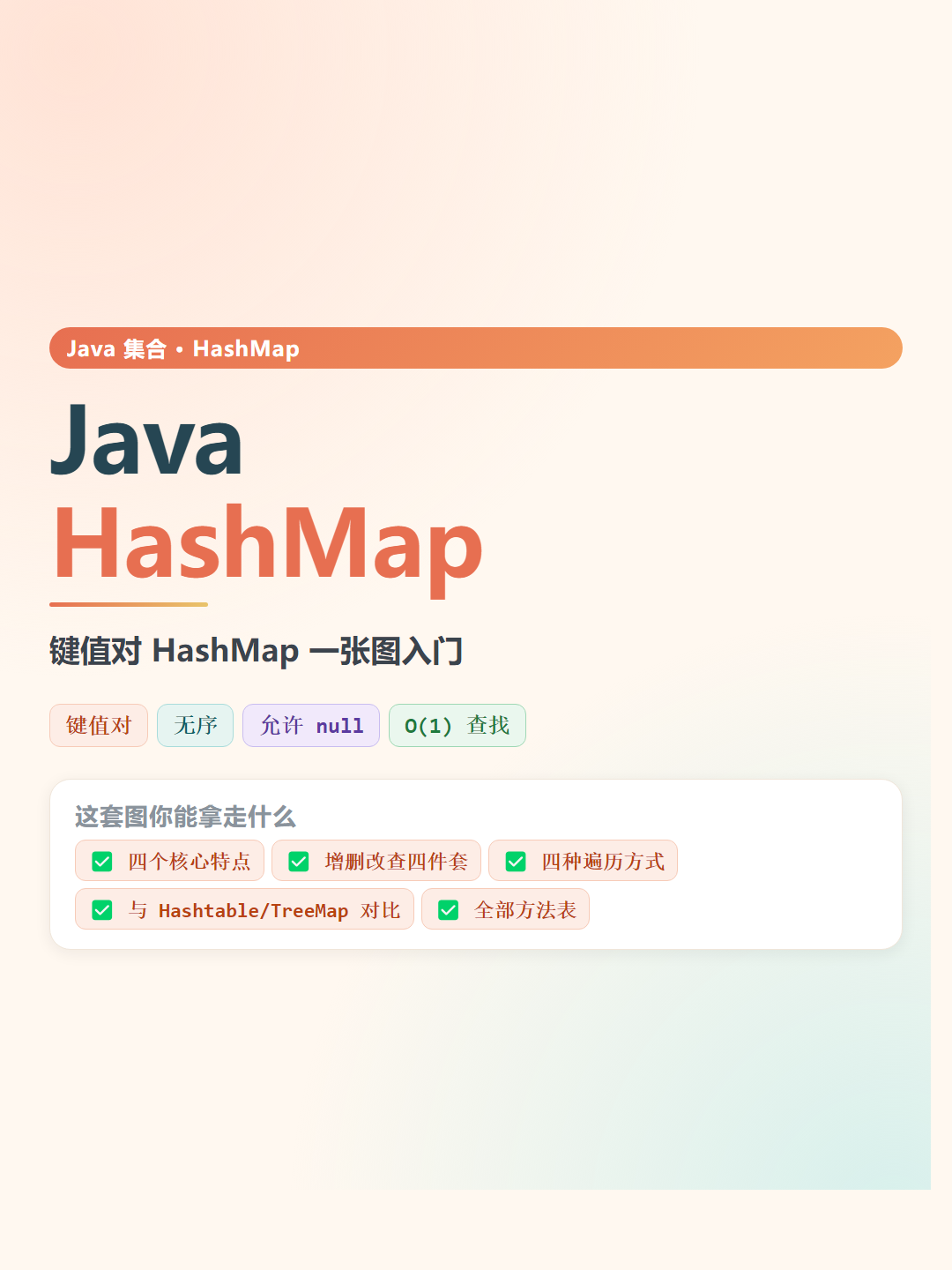 Java HashMap速查卡片
