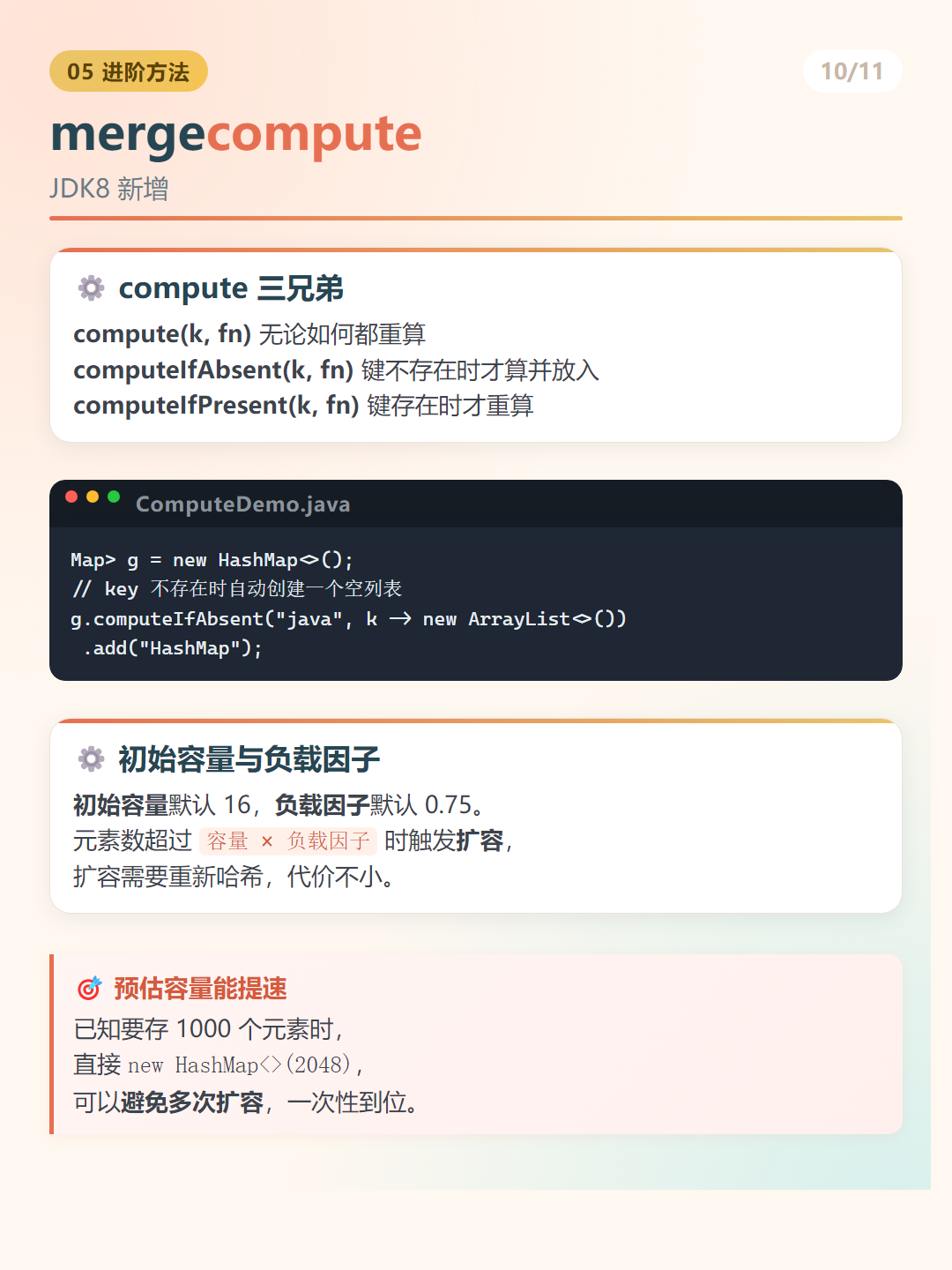 Java HashMap：mergecompute