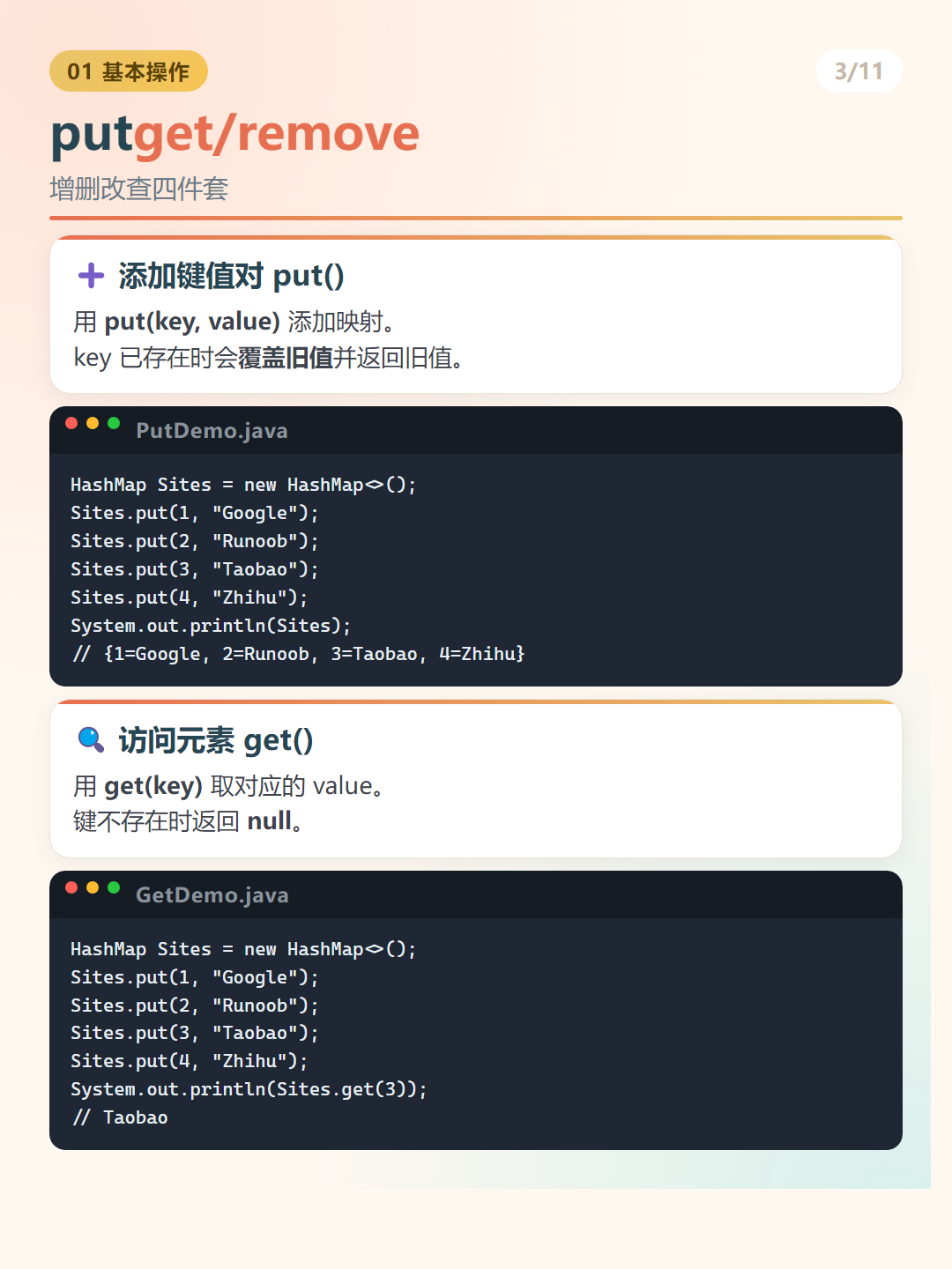 Java HashMap：putget/remove