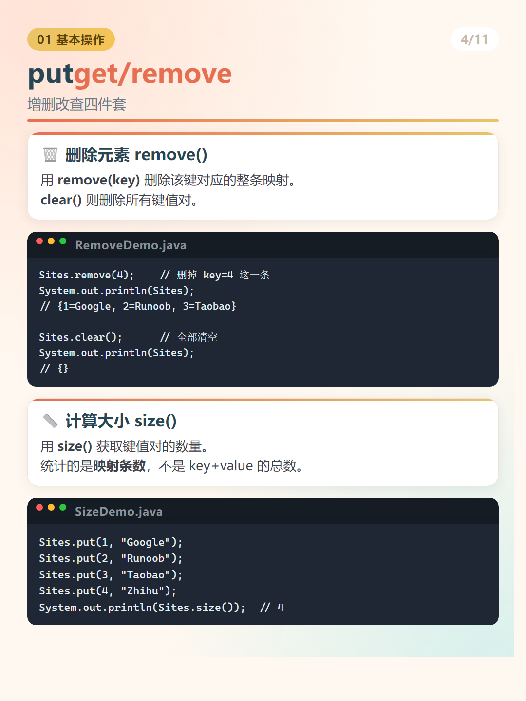 Java HashMap：putget/remove