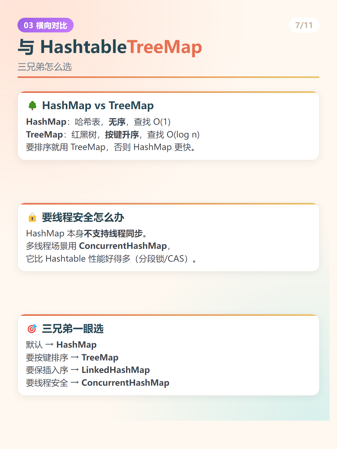 Java HashMap：与 HashtableTreeMap