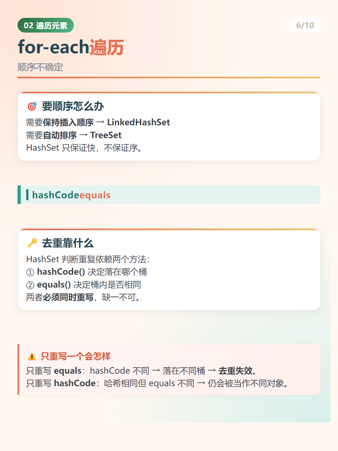 Java HashSet：for-each遍历