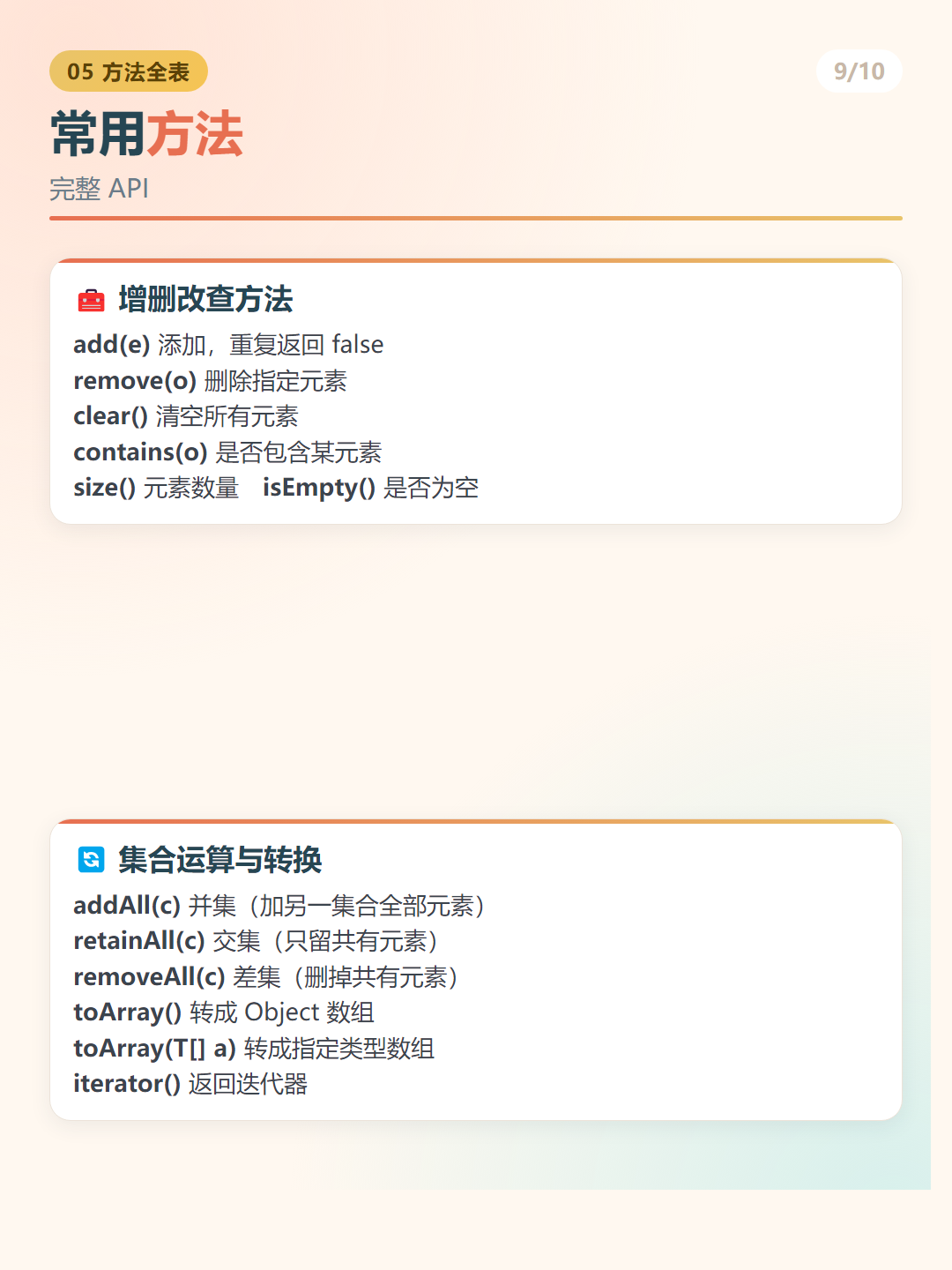 Java HashSet：常用方法